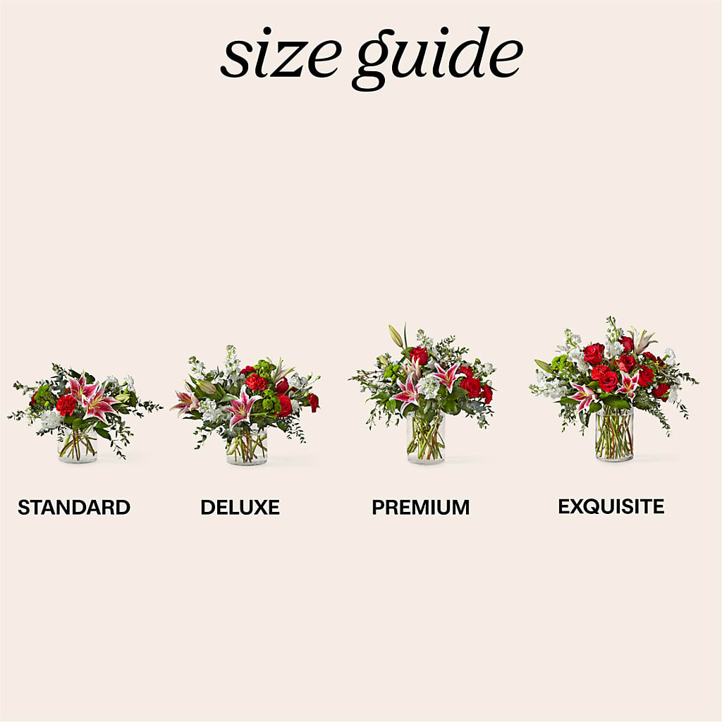 Gumdrop Button Bouquet –  Village Flower Company, Prairie Village KS
