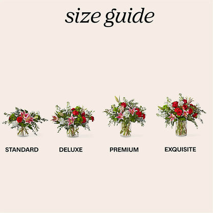Gumdrop Button Bouquet –  Village Flower Company, Prairie Village KS